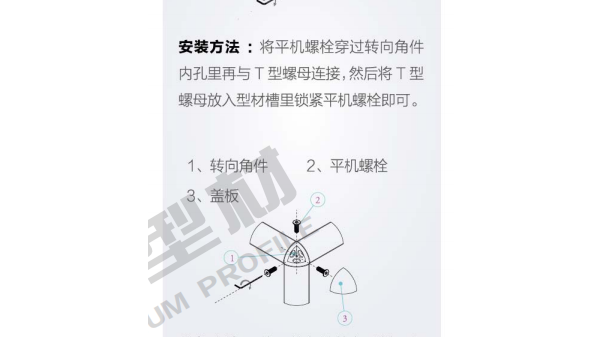 揭秘！工業(yè)鋁型材框架用哪種連接方式更好？