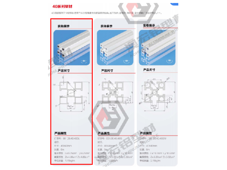 國標(biāo)4040鋁型材的標(biāo)準(zhǔn)有哪些？