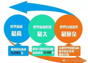 藏中電力聯網工程投運 網絡工程設計背后的技術挑戰與創新